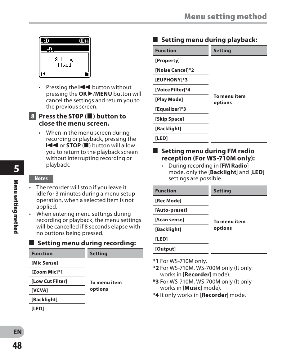 Menu setting method | Olympus WS 700M User Manual | Page 48 / 92