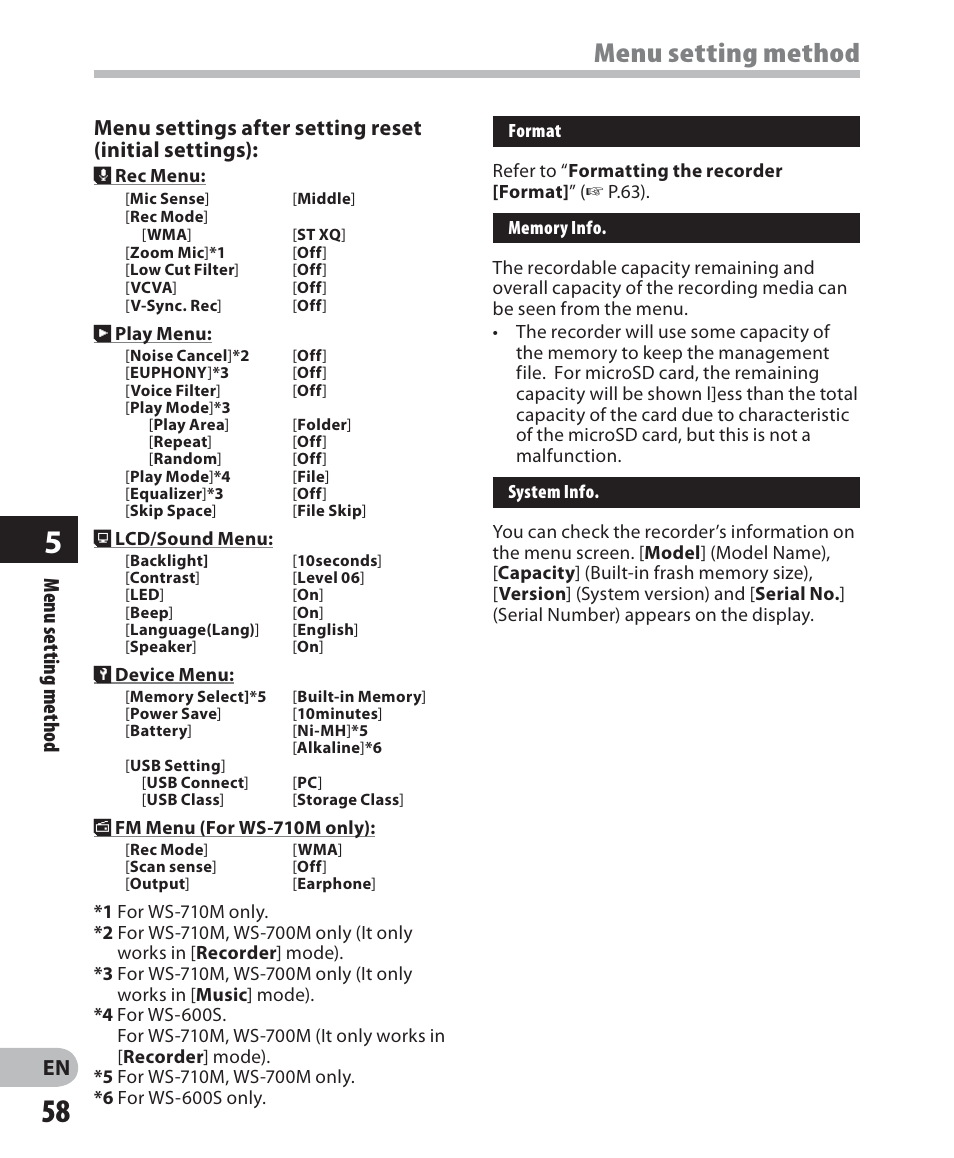 Menu setting method | Olympus WS 700M User Manual | Page 58 / 92