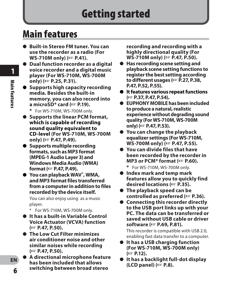 Getting started, Main features | Olympus WS 700M User Manual | Page 6 / 92