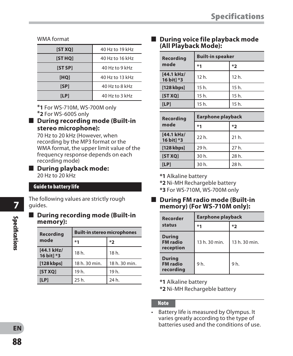 Specifications, Specifi c ations, 4 during playback mode | Olympus WS 700M User Manual | Page 88 / 92