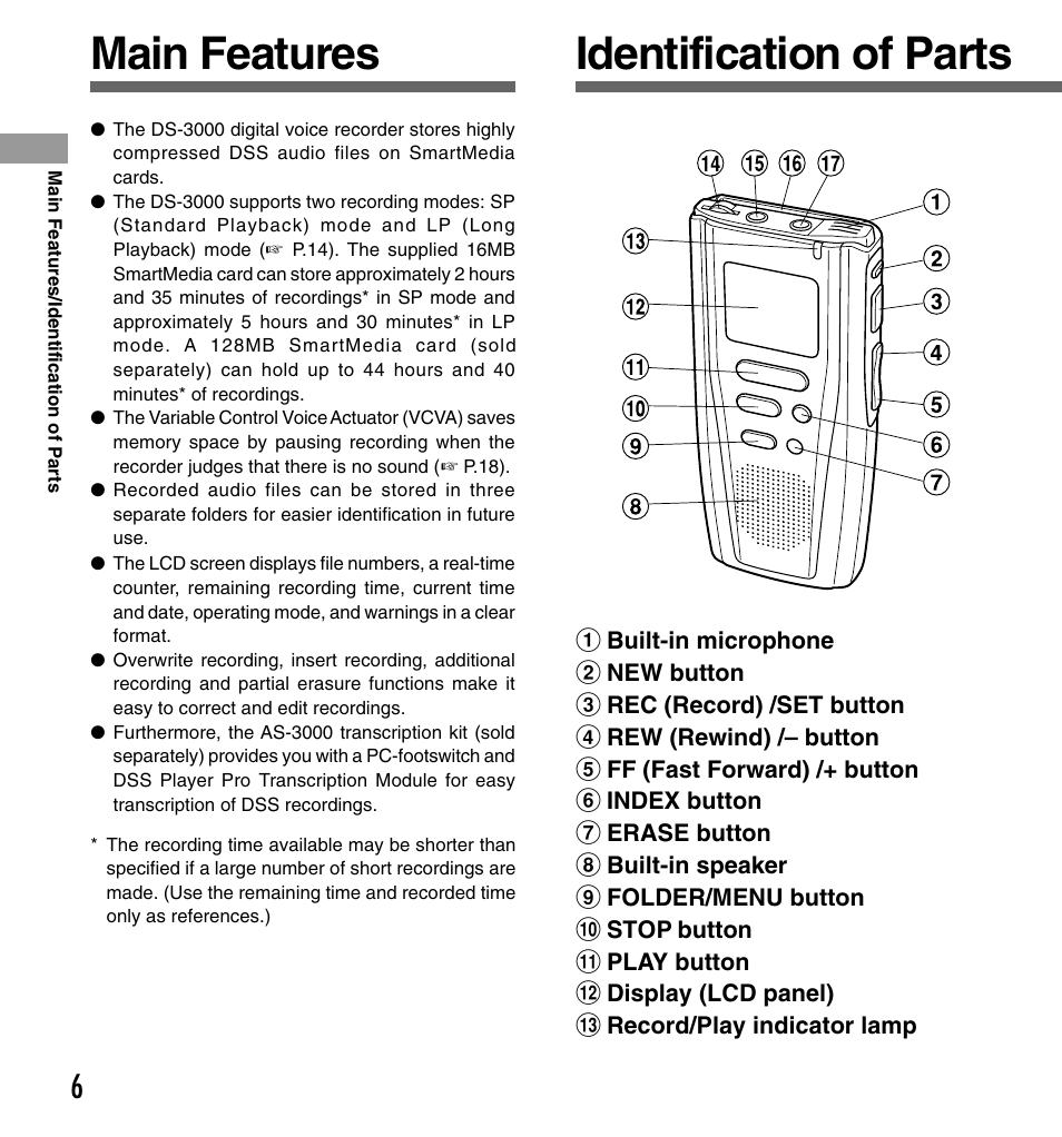 Identification of parts, Main features | Olympus DS-3000 User Manual | Page 6 / 32