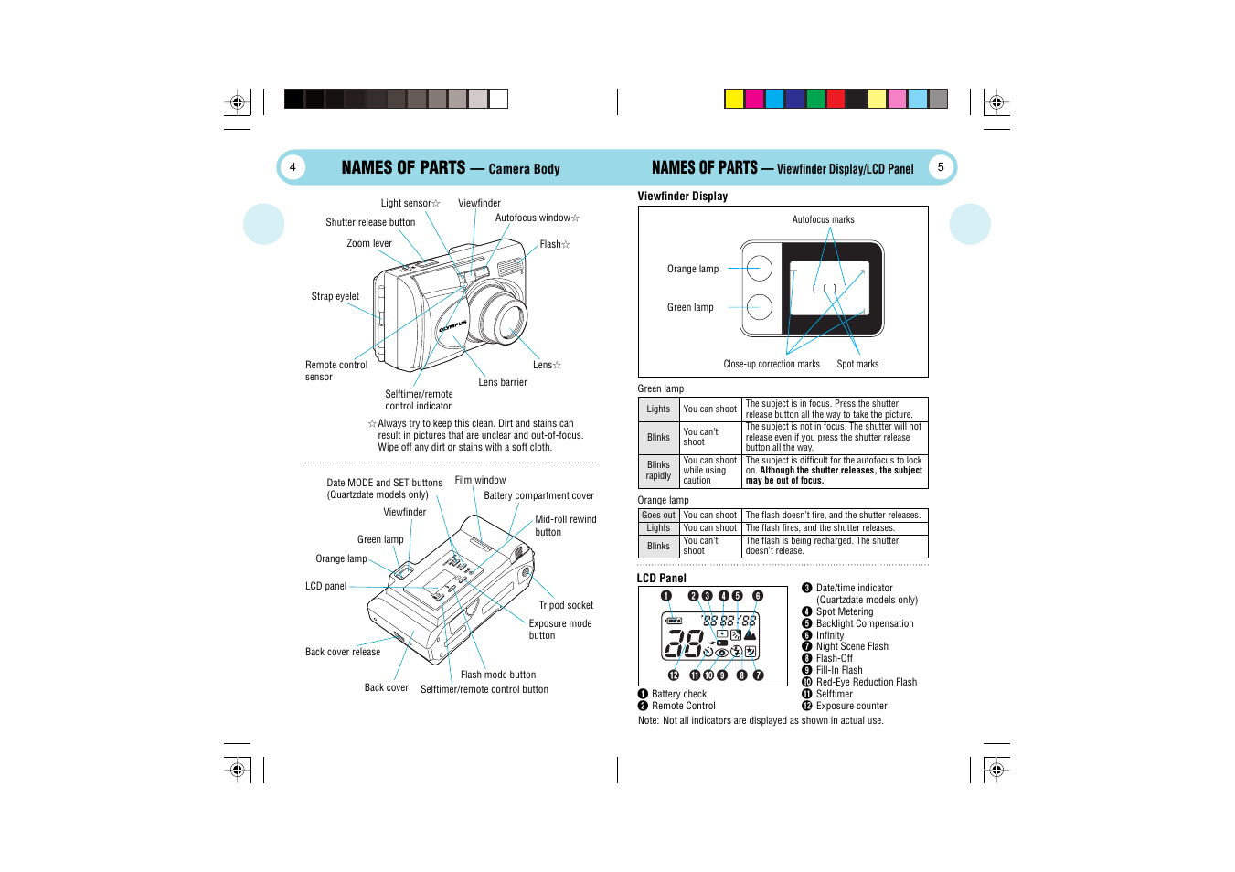 Names of parts | Olympus 105 User Manual | Page 3 / 12