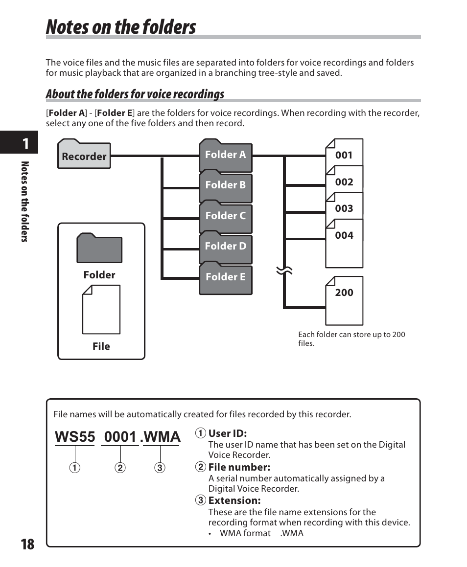 About the folders for voice recordings | Olympus WS 450 S User Manual | Page 18 / 72