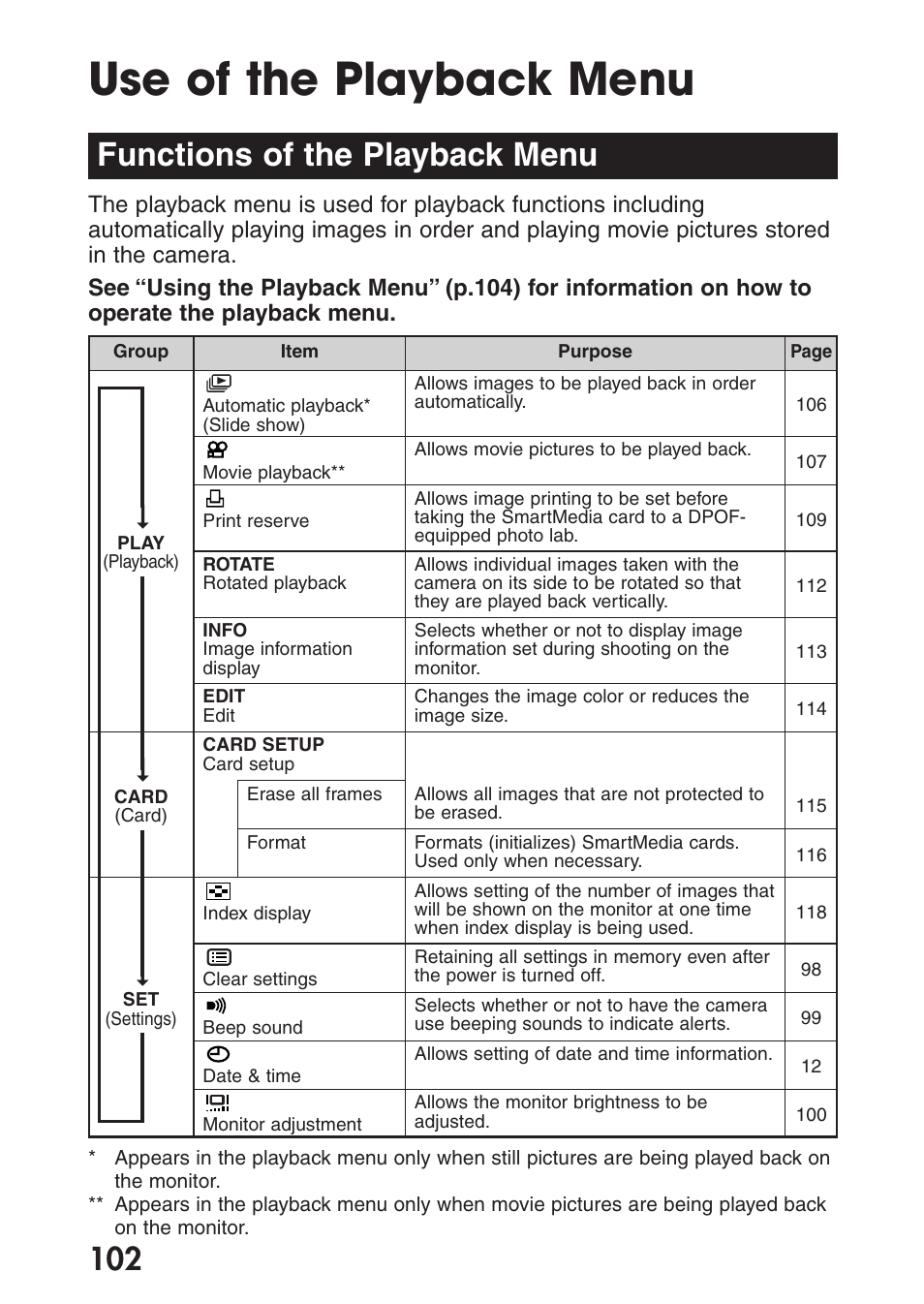 Use of the playback menu, Functions of the playback menu | Olympus C-200 Zoom  EN User Manual | Page 112 / 162