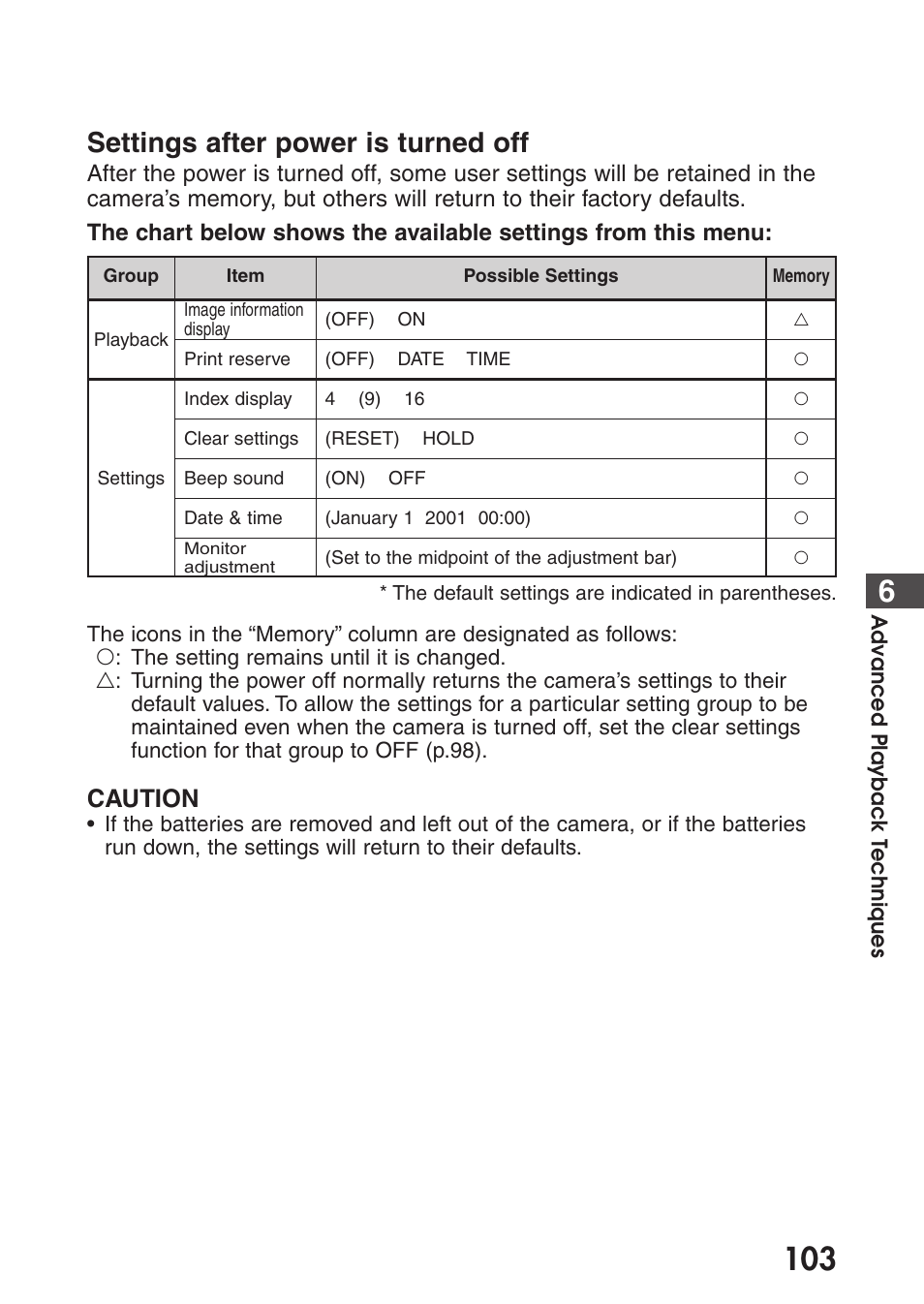 Settings after power is turned off, Caution | Olympus C-200 Zoom  EN User Manual | Page 113 / 162