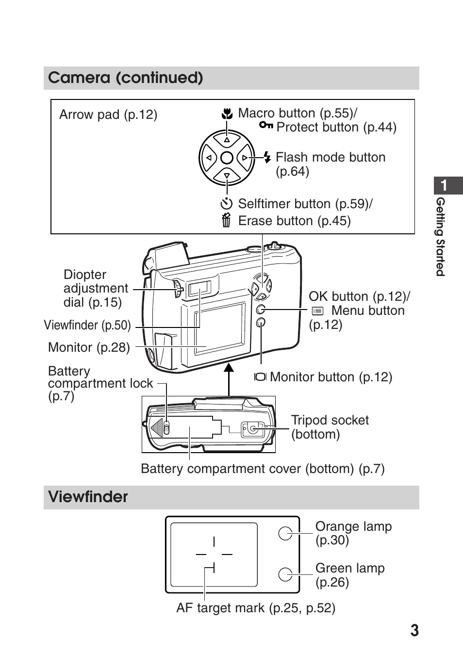 3camera (continued) 1, Viewfinder | Olympus C-200 Zoom  EN User Manual | Page 13 / 162
