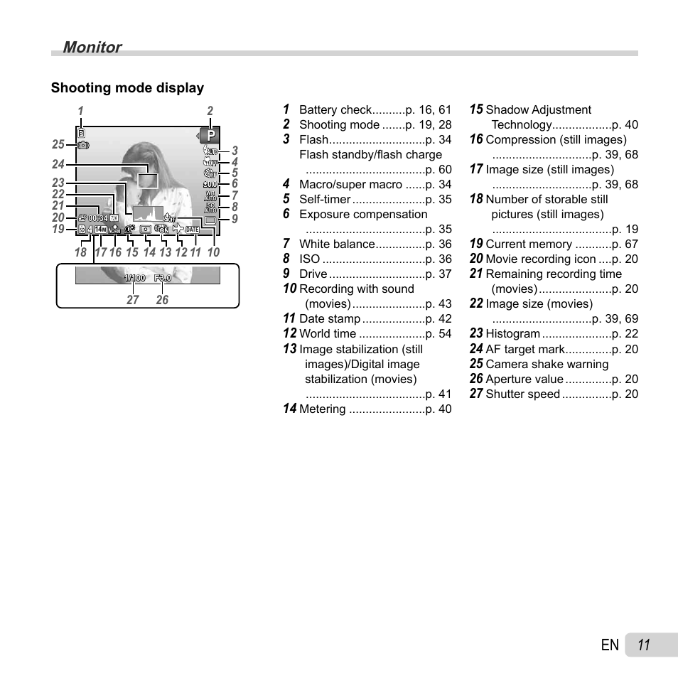 Monitor, 11 en | Olympus SZ-10 User Manual | Page 11 / 84
