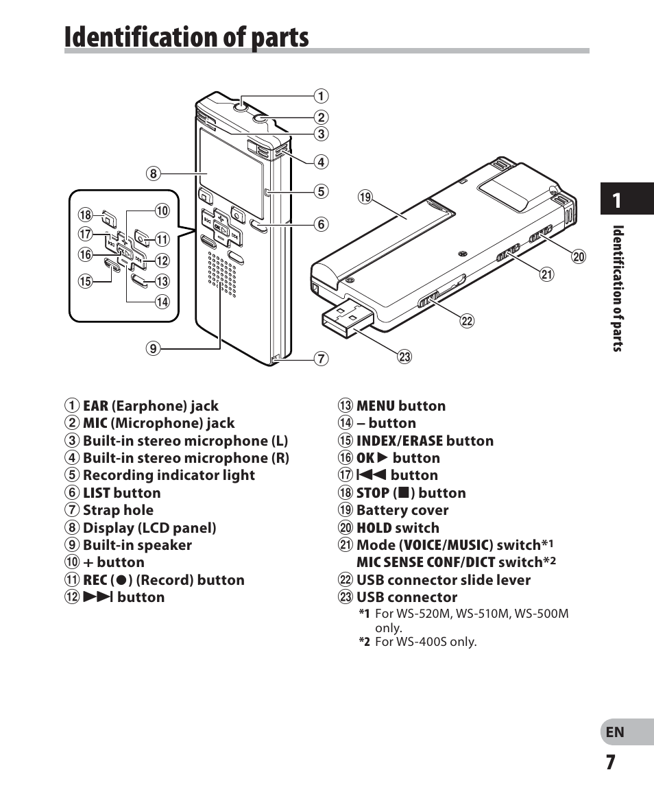 Identification of parts | Olympus WS-520M User Manual | Page 7 / 72