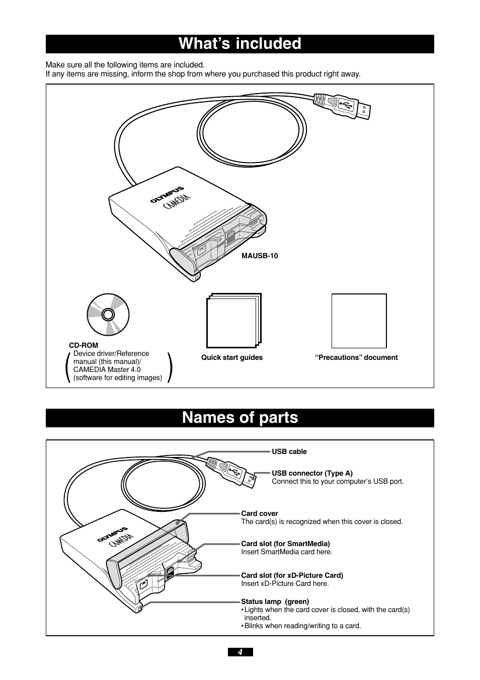 What’s included, Names of parts | Olympus MAUSB-10 User Manual | Page 4 / 52