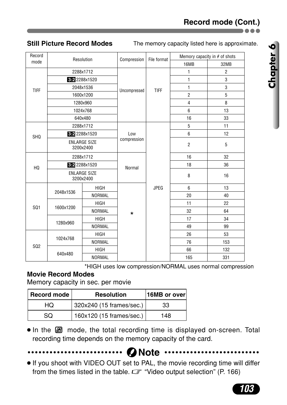 Chapter 6, Record mode (cont.), Still picture record modes | Video output selection” (p. 166) | Olympus C-4000 Zoom User Manual | Page 104 / 245