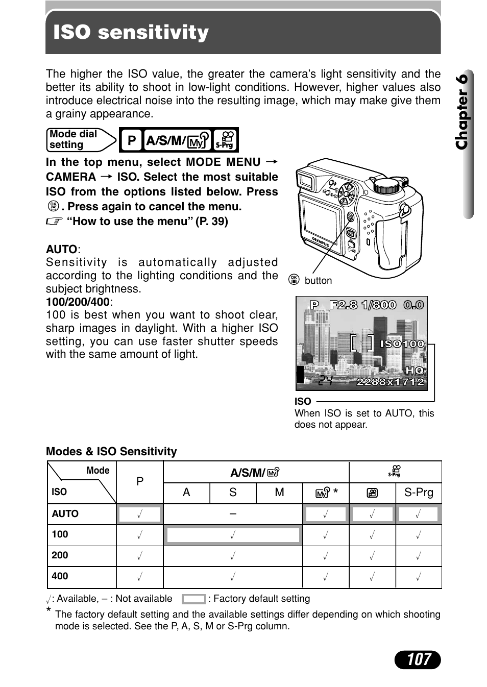 Iso sensitivity, Chapter 6 | Olympus C-4000 Zoom User Manual | Page 108 / 245