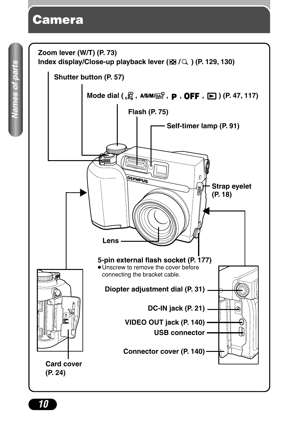 Names of parts, Camera, Camera 10 | Olympus C-4000 Zoom User Manual | Page 11 / 245