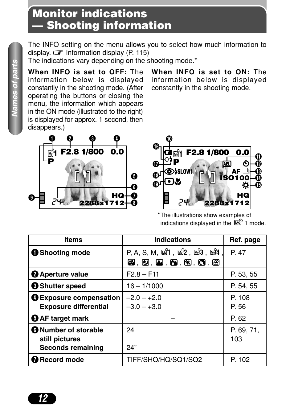 Monitor indications — shooting information, Monitor indications — shooting information 12 | Olympus C-4000 Zoom User Manual | Page 13 / 245