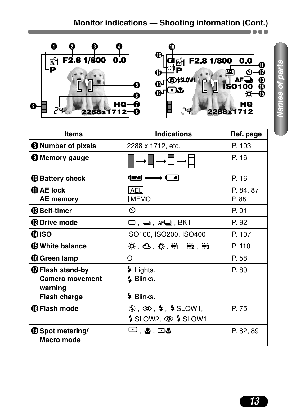 Olympus C-4000 Zoom User Manual | Page 14 / 245