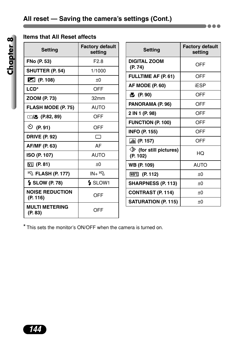 Chapter 8, All reset — saving the camera’s settings (cont.) | Olympus C-4000 Zoom User Manual | Page 145 / 245