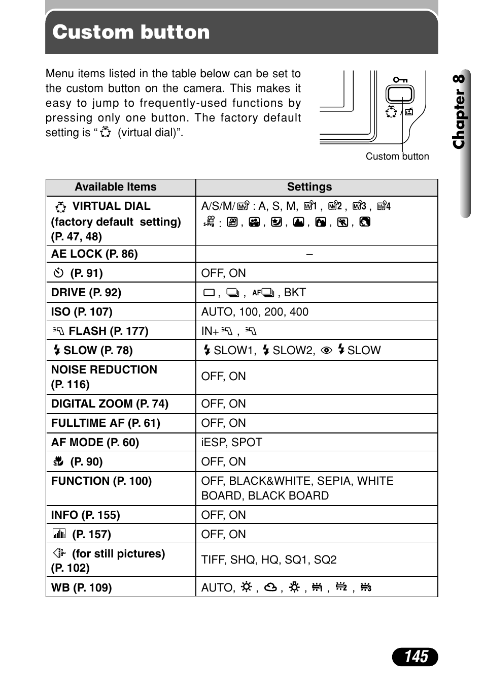 Custom button, Chapter 8 | Olympus C-4000 Zoom User Manual | Page 146 / 245