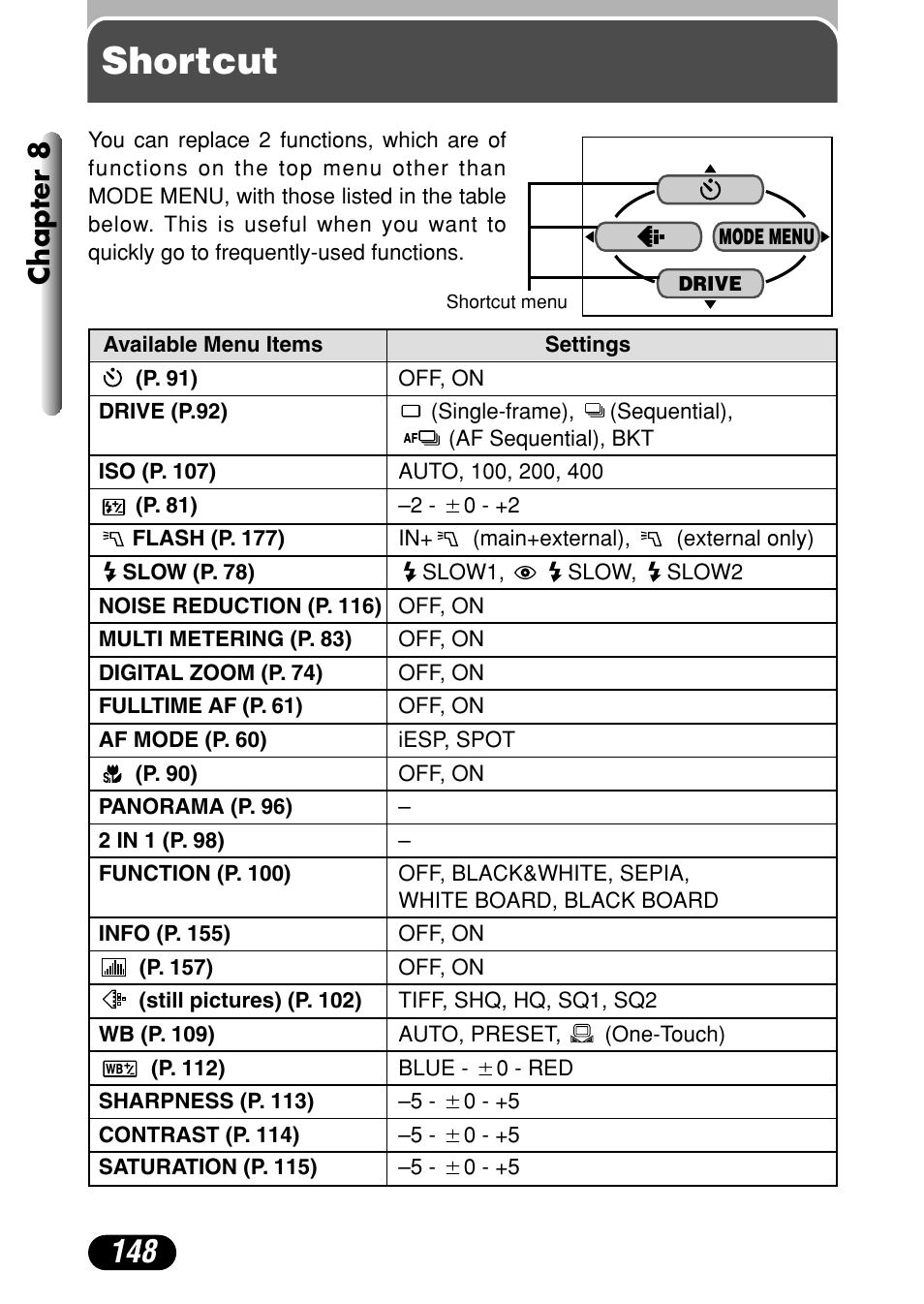 Shortcut, Chapter 8 | Olympus C-4000 Zoom User Manual | Page 149 / 245