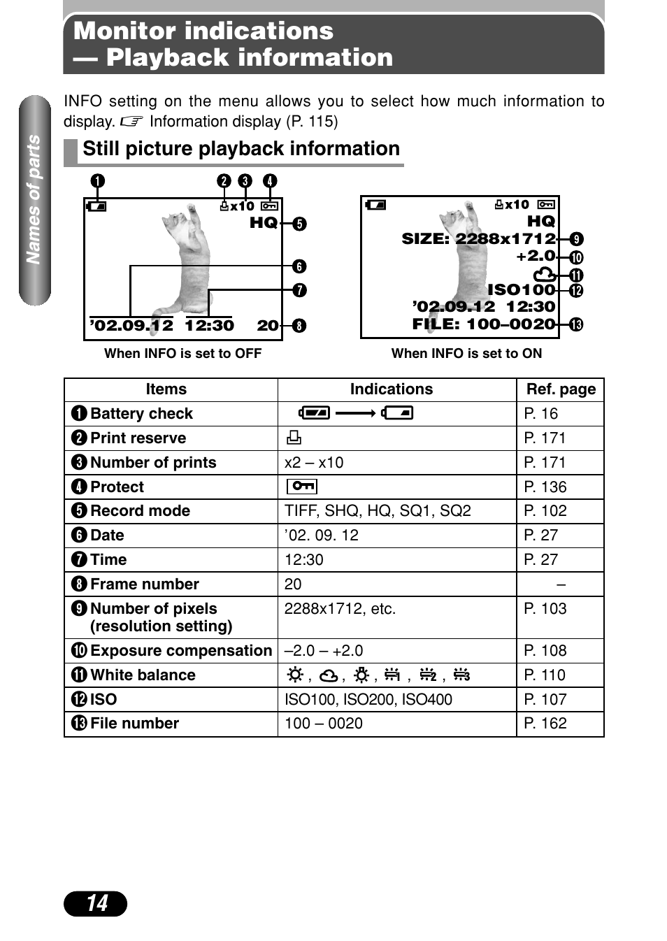 Monitor indications — playback information, Monitor indications — playback information 14, Still picture playback information 14 | Still picture playback information | Olympus C-4000 Zoom User Manual | Page 15 / 245