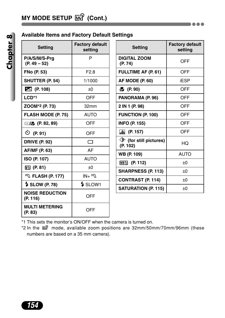 Chapter 8, My mode setup (cont.) | Olympus C-4000 Zoom User Manual | Page 155 / 245
