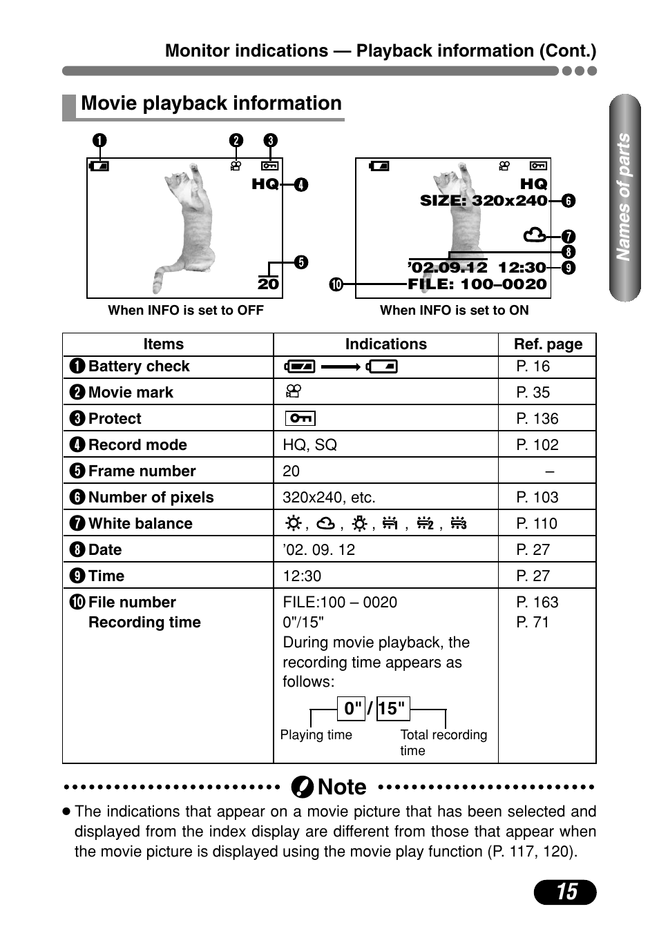 Movie playback information 15, Movie playback information | Olympus C-4000 Zoom User Manual | Page 16 / 245