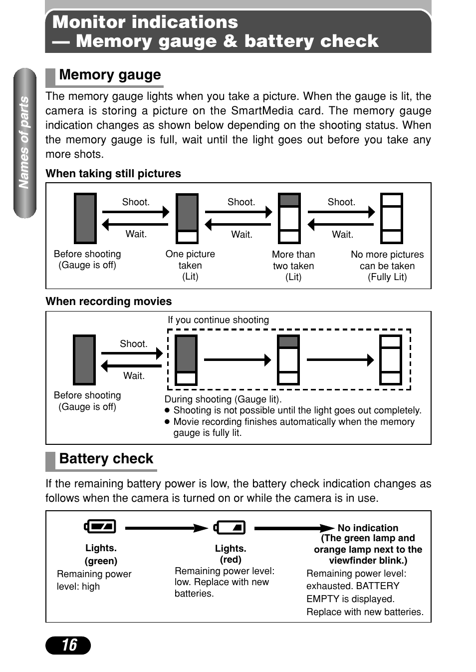 Monitor indications — memory gauge & battery check, Memory gauge 16 battery check 16, Battery check | Names of par ts | Olympus C-4000 Zoom User Manual | Page 17 / 245