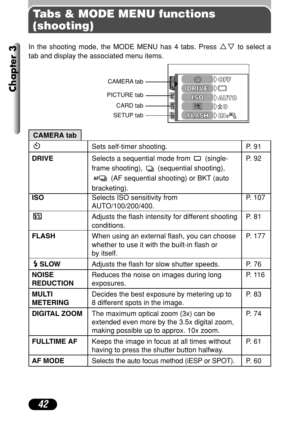 Tabs & mode menu functions (shooting), Chapter 3 | Olympus C-4000 Zoom User Manual | Page 43 / 245
