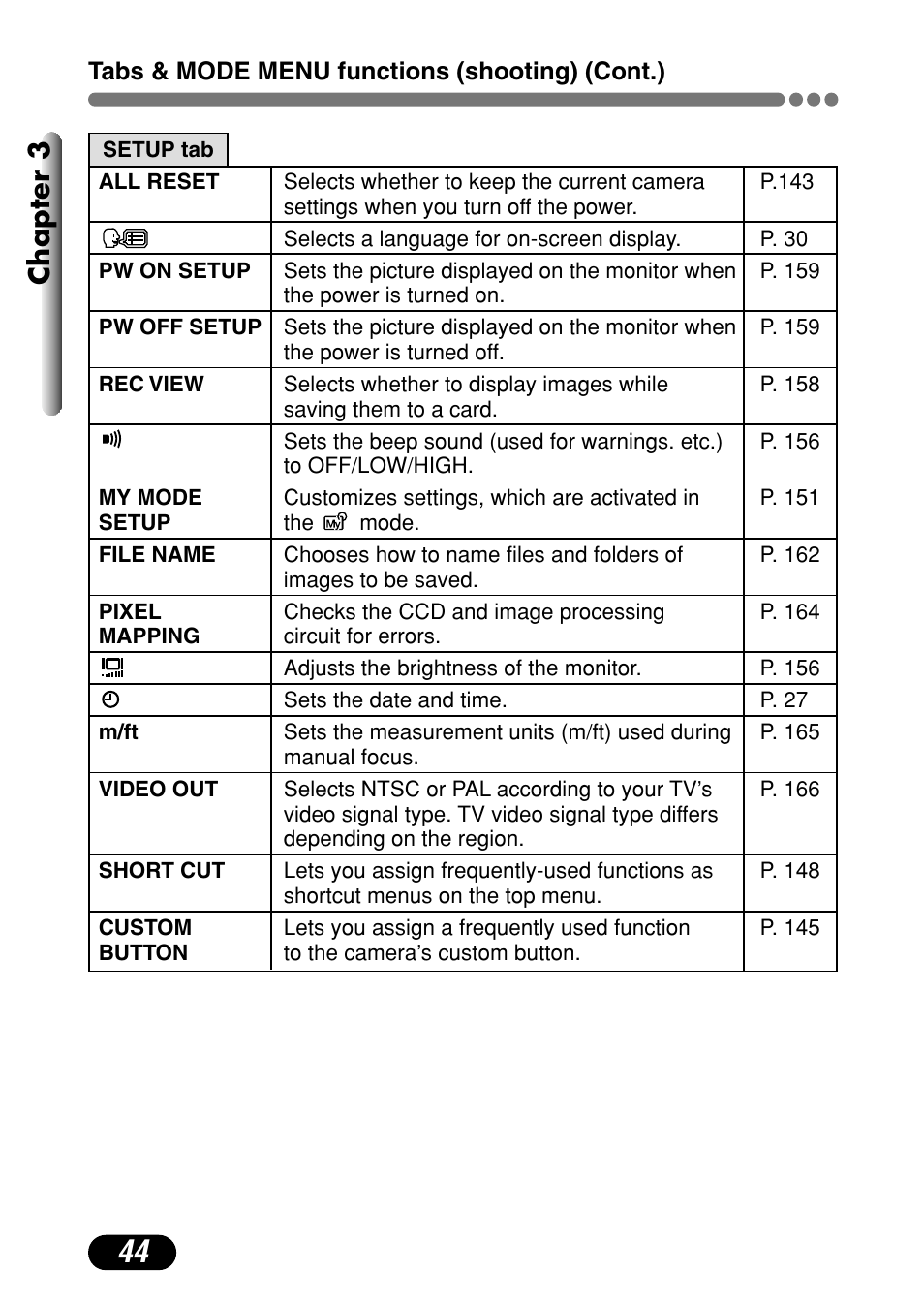 Chapter 3 | Olympus C-4000 Zoom User Manual | Page 45 / 245