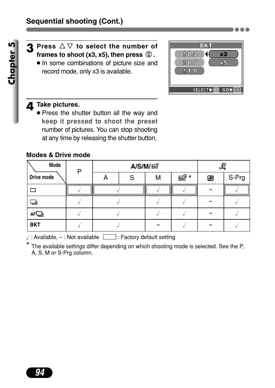 Chapter 5, Sequential shooting (cont.) | Olympus C-4000 Zoom User Manual | Page 95 / 245