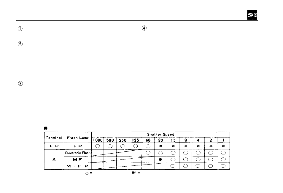 Flashbulb photography | Olympus OM-2 User Manual | Page 37 / 101