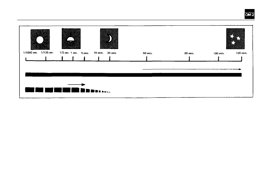 Olympus OM-2 User Manual | Page 49 / 101