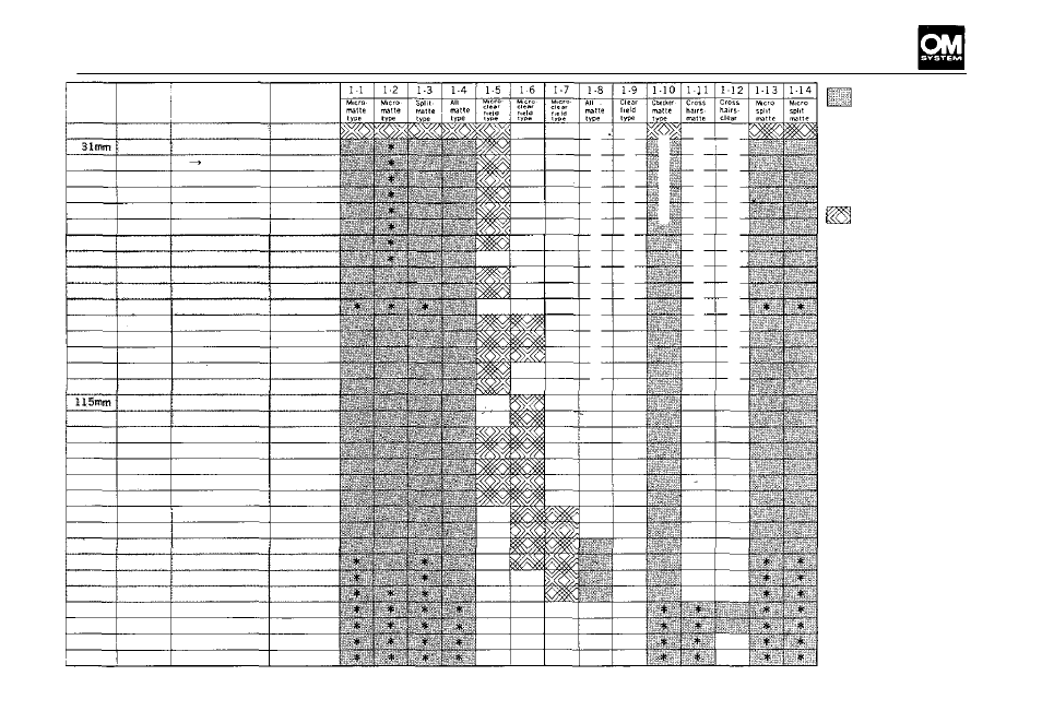 Olympus OM-2 User Manual | Page 55 / 101