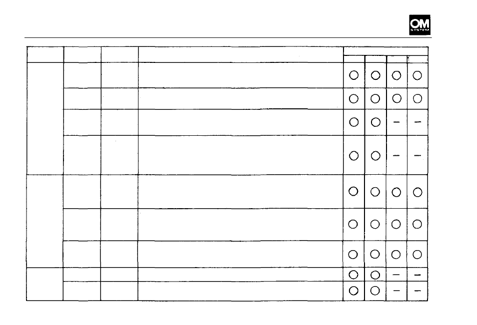 Olympus OM-2 User Manual | Page 57 / 101