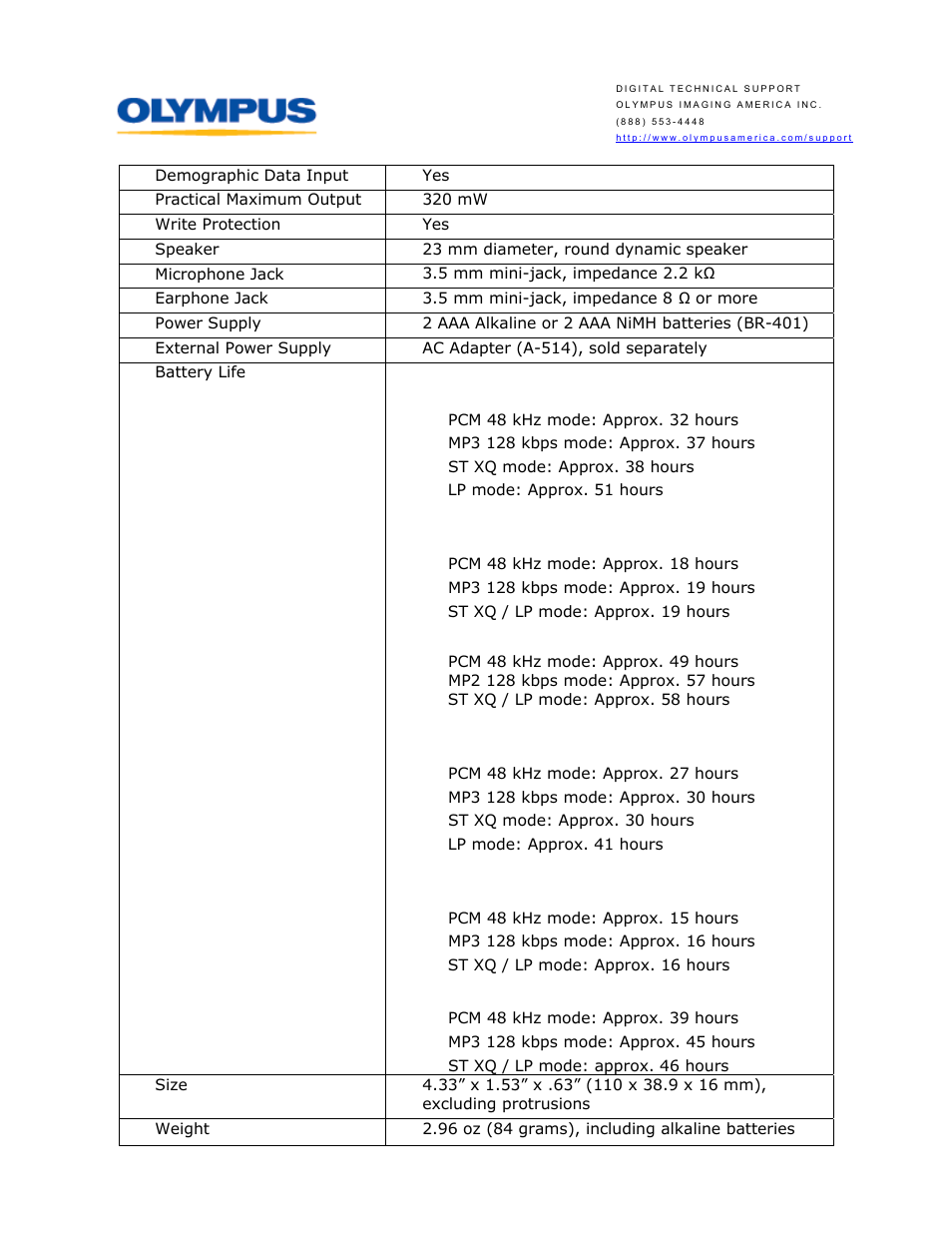 Olympus DM-520 User Manual | Page 3 / 15