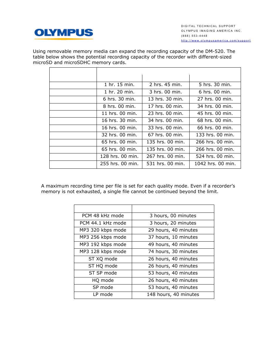 What are the maximum recording times per file | Olympus DM-520 User Manual | Page 9 / 15