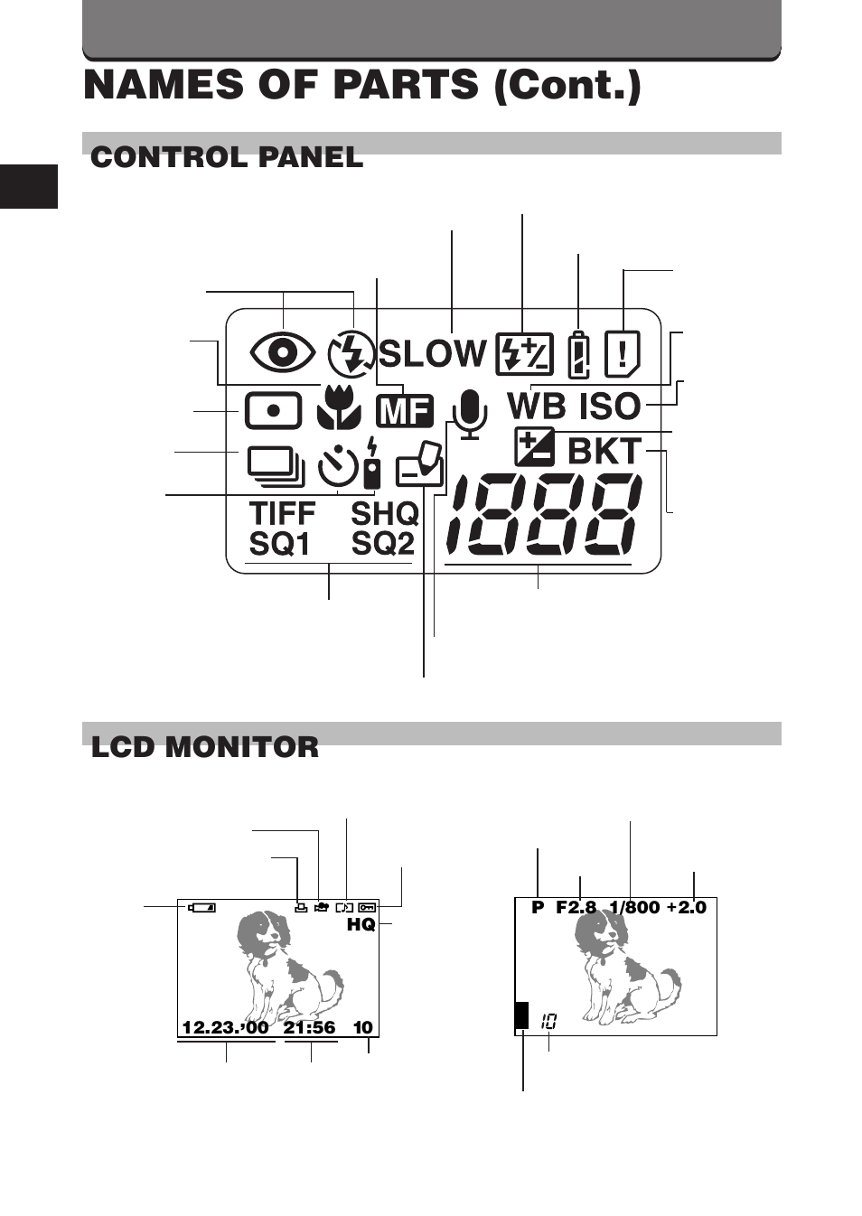 Names of parts (cont.), 26 control panel lcd monitor | Olympus C-3000ZOOM User Manual | Page 26 / 75