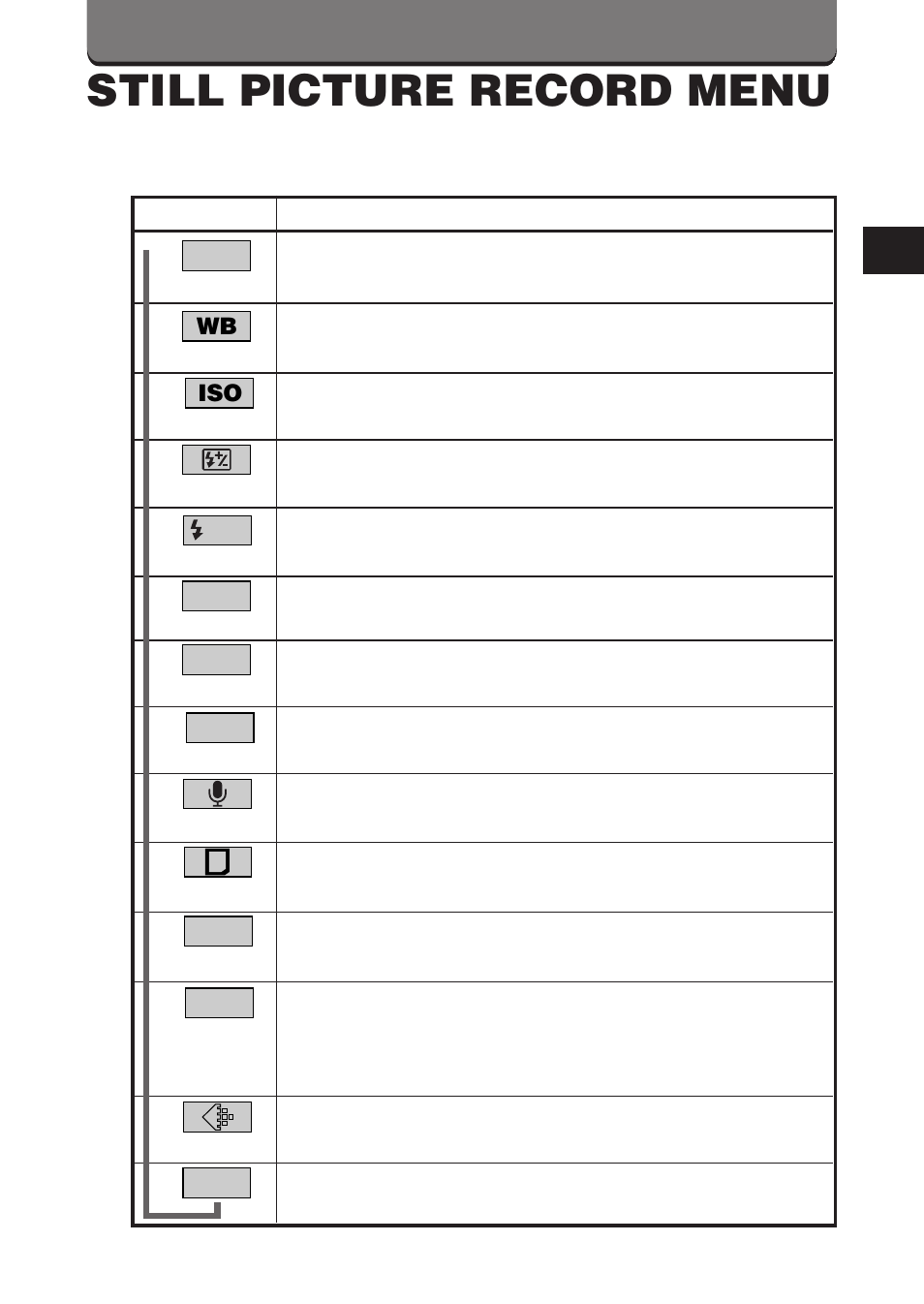 Still picture record menu | Olympus C-3000ZOOM User Manual | Page 73 / 75
