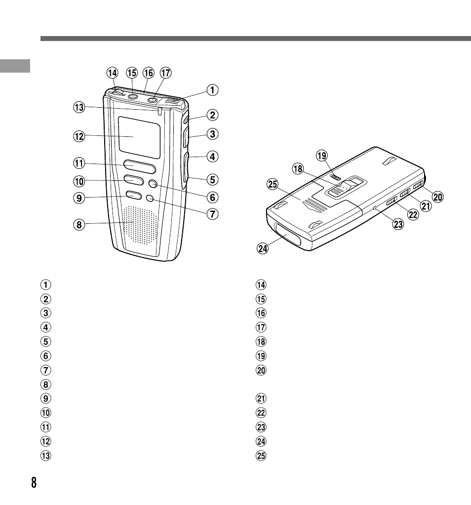 Identification of parts | Olympus DS2000 User Manual | Page 8 / 44