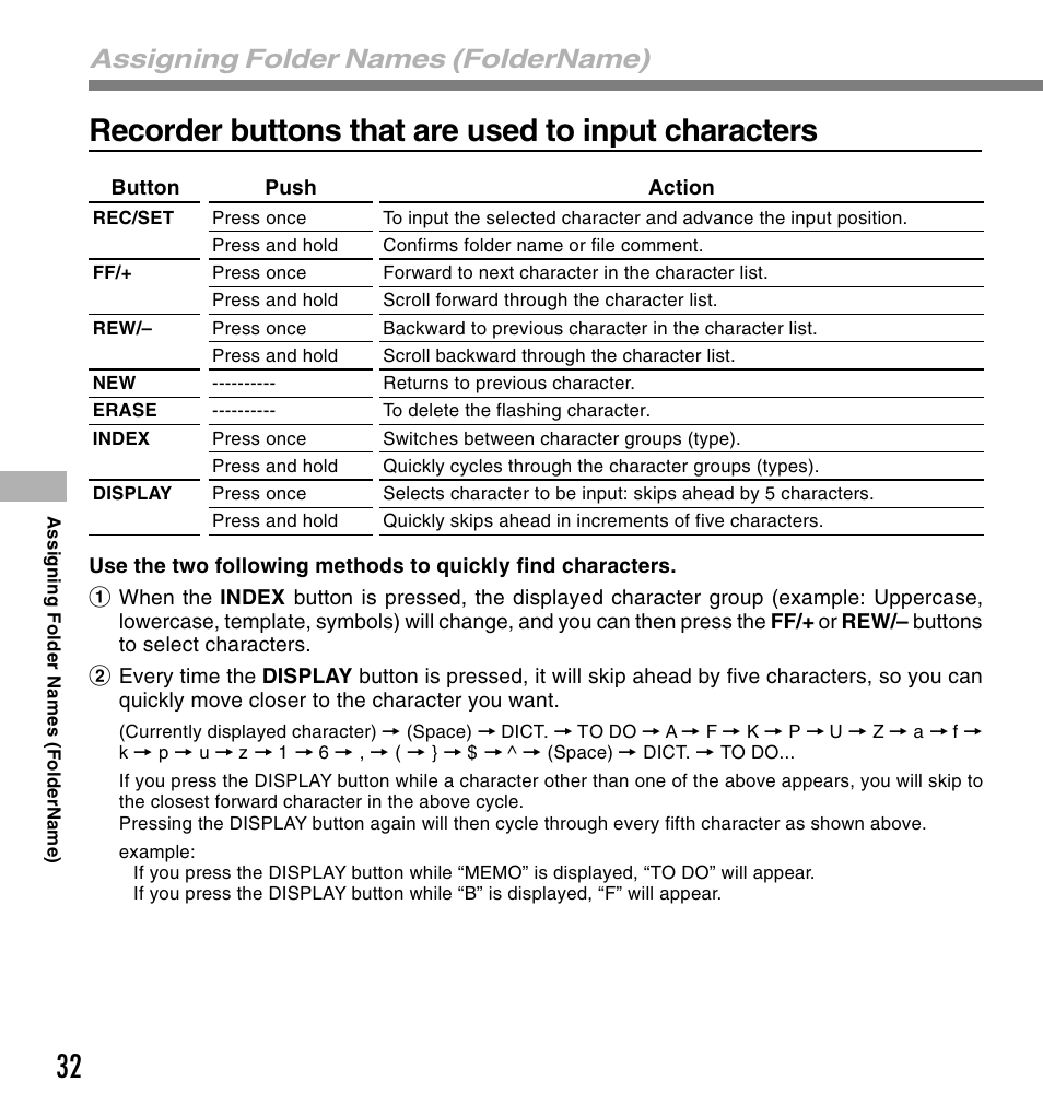 Recorder buttons that are used to input characters, Assigning folder names (foldername) | Olympus DS-660 User Manual | Page 32 / 56