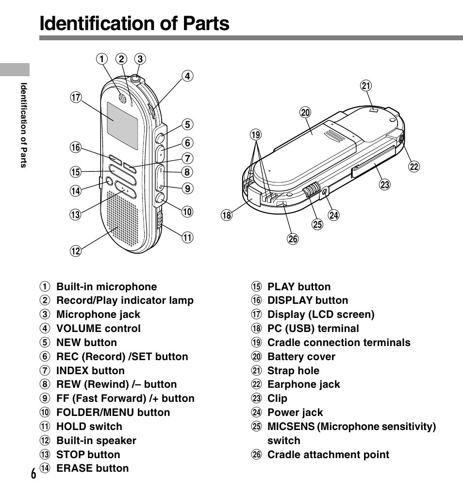 Identification of parts | Olympus DS-660 User Manual | Page 6 / 56