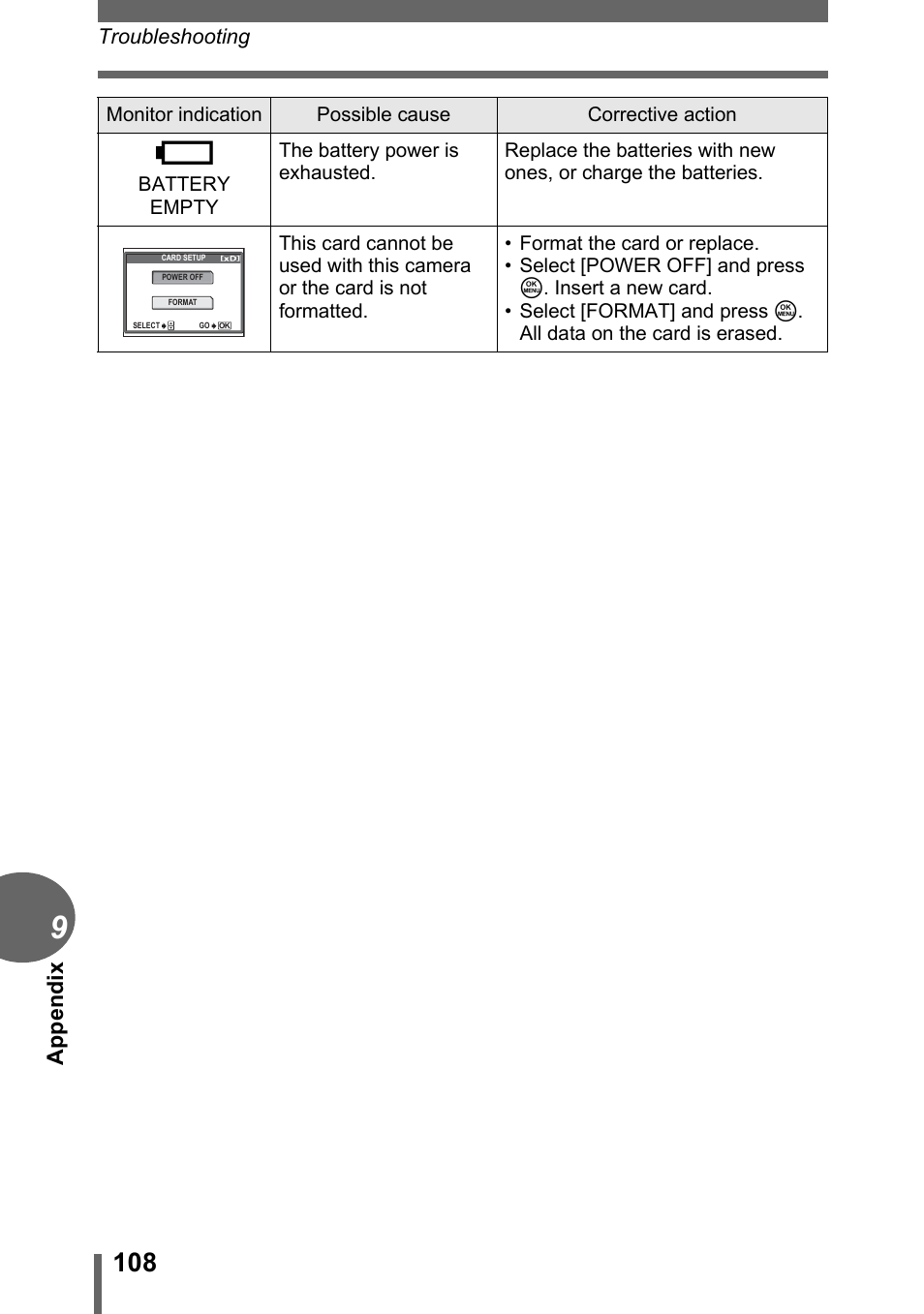 Appendix | Olympus CAMEDIA C480 User Manual | Page 108 / 138