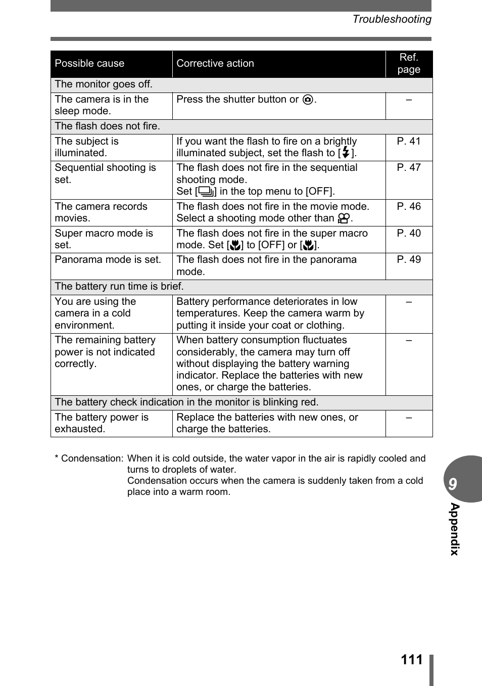 Olympus CAMEDIA C480 User Manual | Page 111 / 138