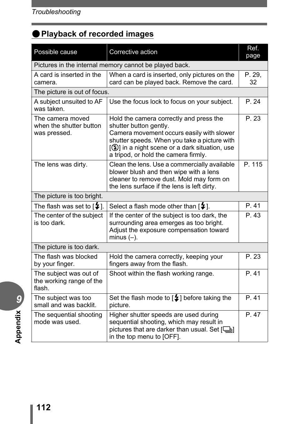 Playback of recorded images | Olympus CAMEDIA C480 User Manual | Page 112 / 138