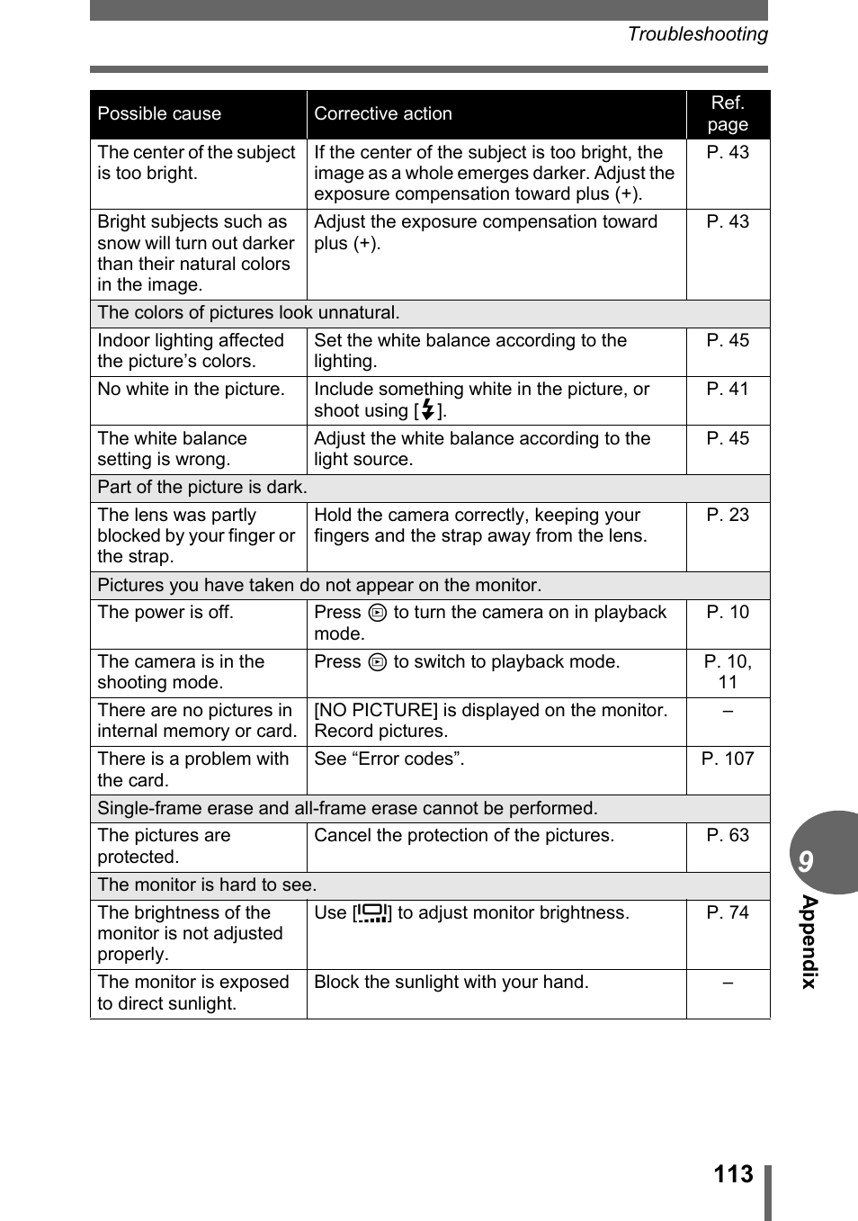 Olympus CAMEDIA C480 User Manual | Page 113 / 138