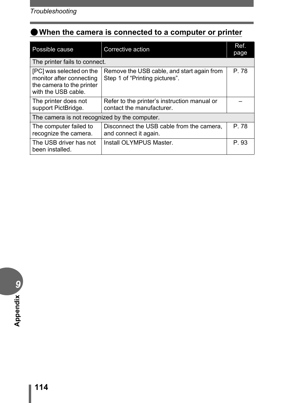 Olympus CAMEDIA C480 User Manual | Page 114 / 138
