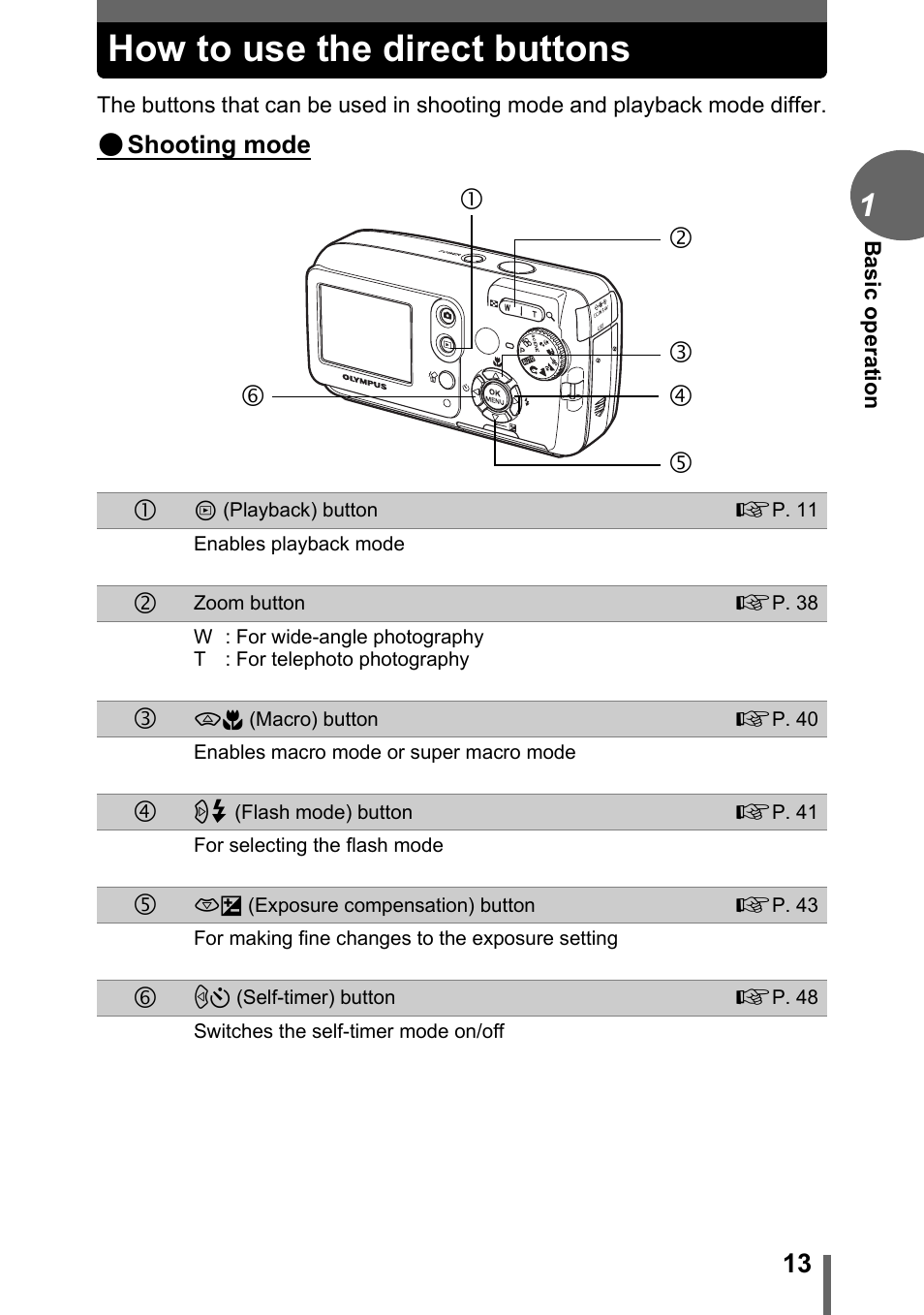 How to use the direct buttons | Olympus CAMEDIA C480 User Manual | Page 13 / 138