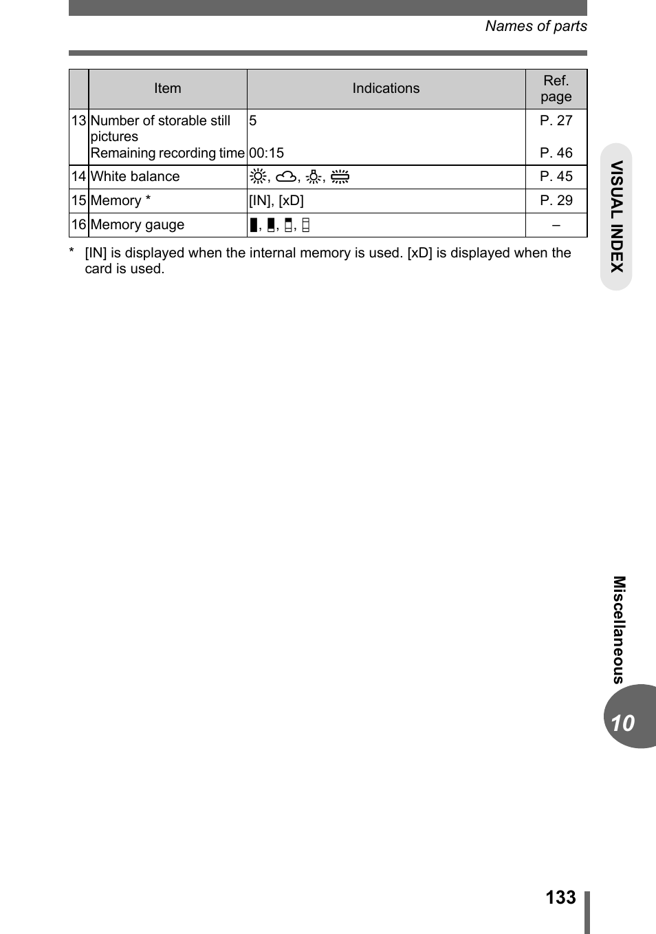 Olympus CAMEDIA C480 User Manual | Page 133 / 138
