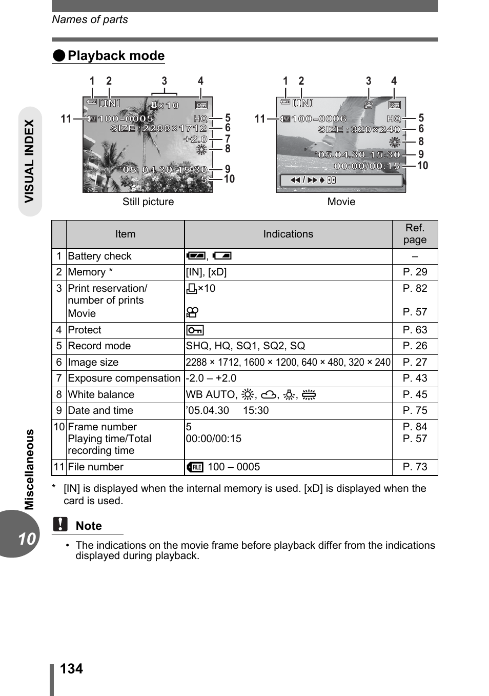 Playback mode, Mis cel la neous | Olympus CAMEDIA C480 User Manual | Page 134 / 138