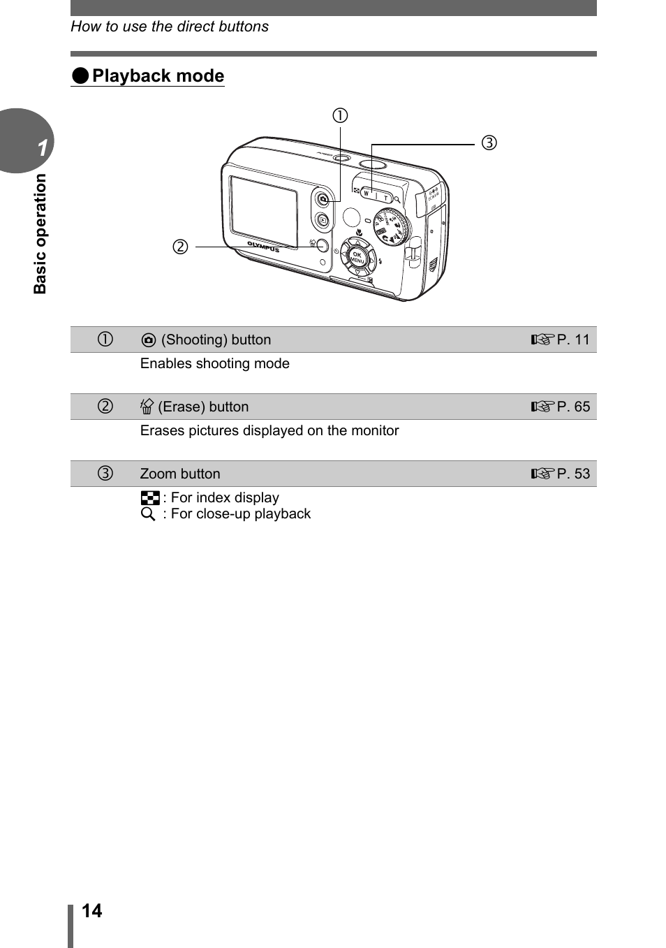 De c | Olympus CAMEDIA C480 User Manual | Page 14 / 138