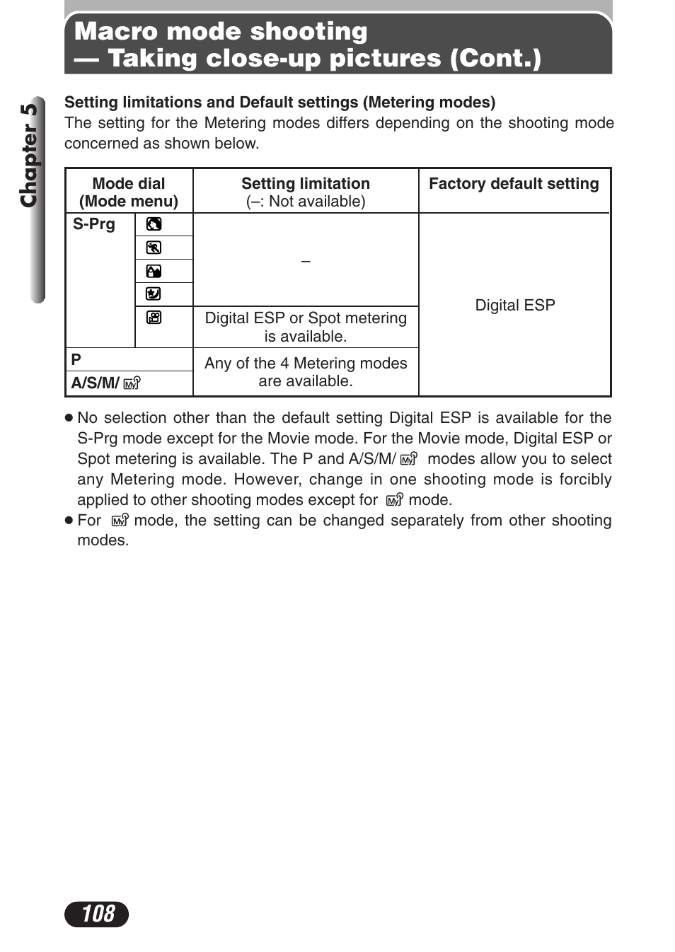 Chapter 5 | Olympus C-3020 Zoom User Manual | Page 108 / 206