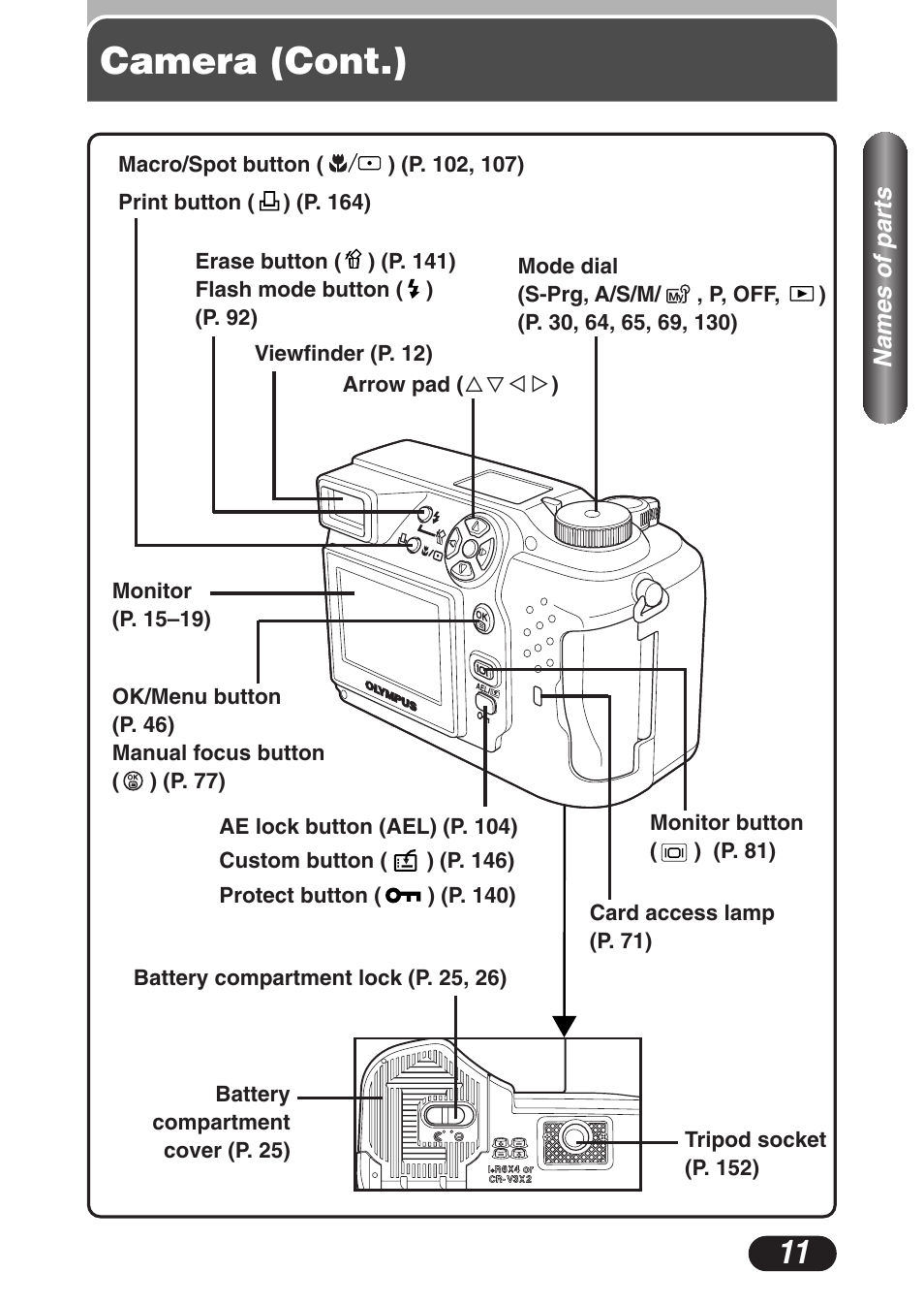 Camera (cont.) | Olympus C-3020 Zoom User Manual | Page 11 / 206